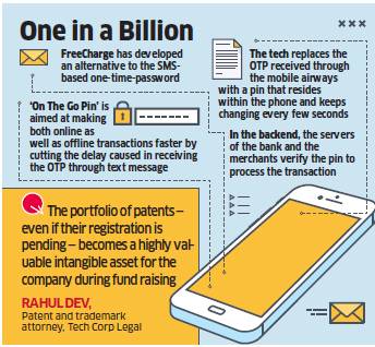 financial technology patent attorney