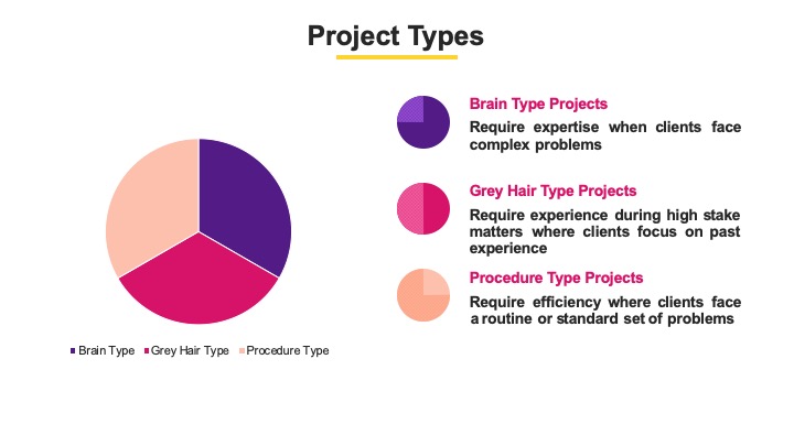 patent attorney india